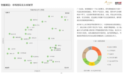 新基建背景下產(chǎn)業(yè)物聯(lián)網(wǎng)細分賽道的獲利空間 技術與研發(fā)視角