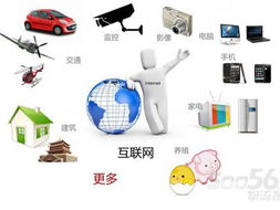 國內(nèi)物聯(lián)網(wǎng)企業(yè)借勢發(fā)力，技術研發(fā)成關鍵驅動力