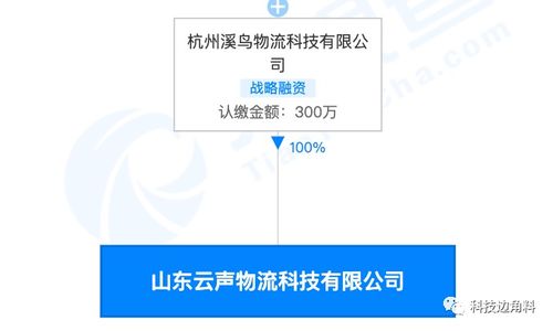菜鳥網(wǎng)絡布局山東 新設云聲物流公司，深化物聯(lián)網(wǎng)技術研發(fā)與應用